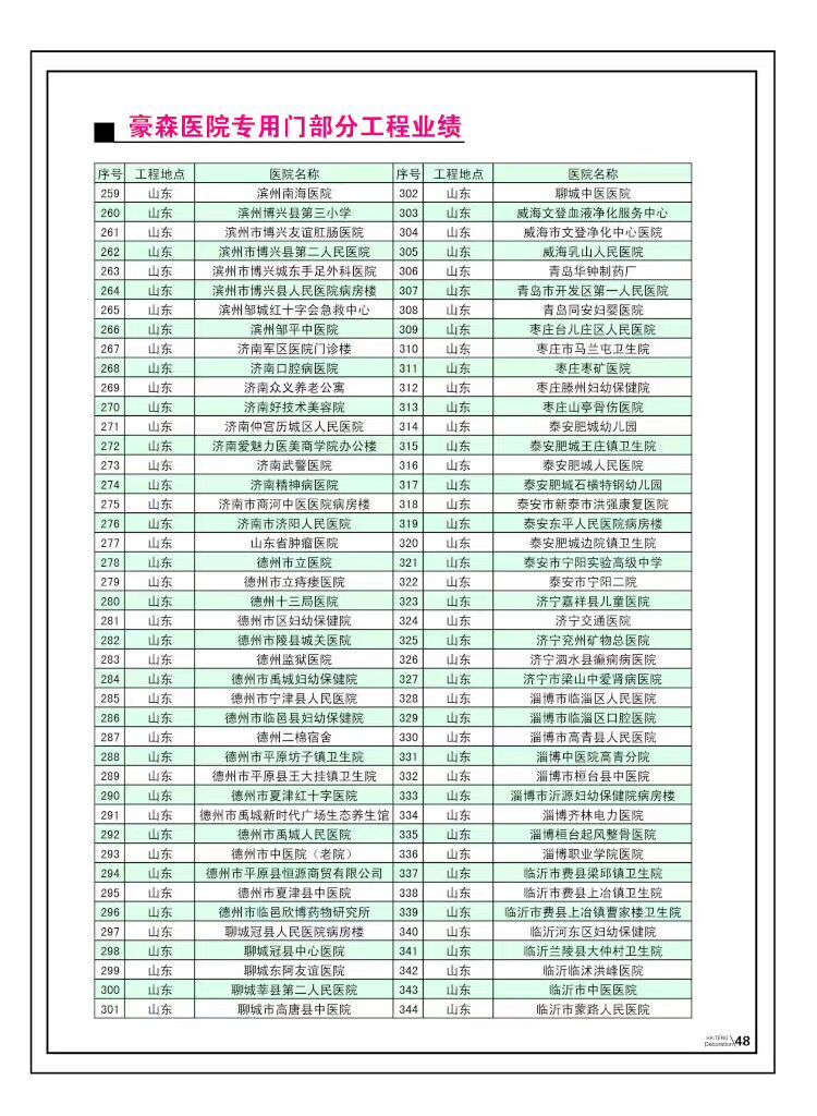 醫院專用門